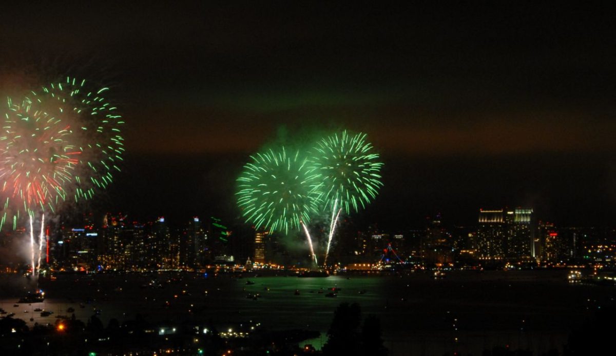 Fourth of July fireworks above San Diego Bay in San Diego, California           