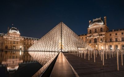 11 Must See Museums in Paris for First Time Visitors