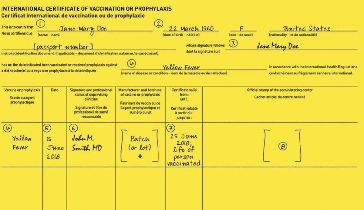International Certificate of Vaccination or Prophylaxis (ICVP) for yellow fever                        