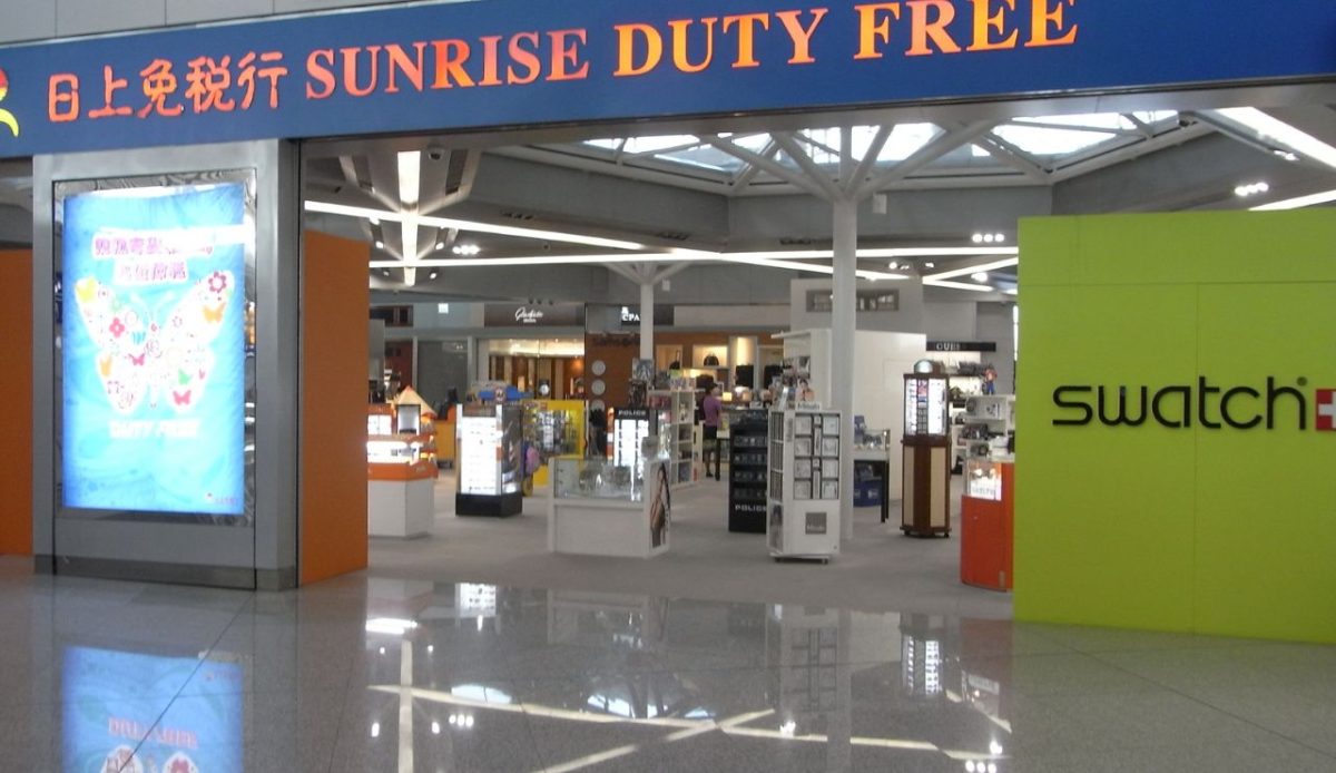 Duty-Free Limits