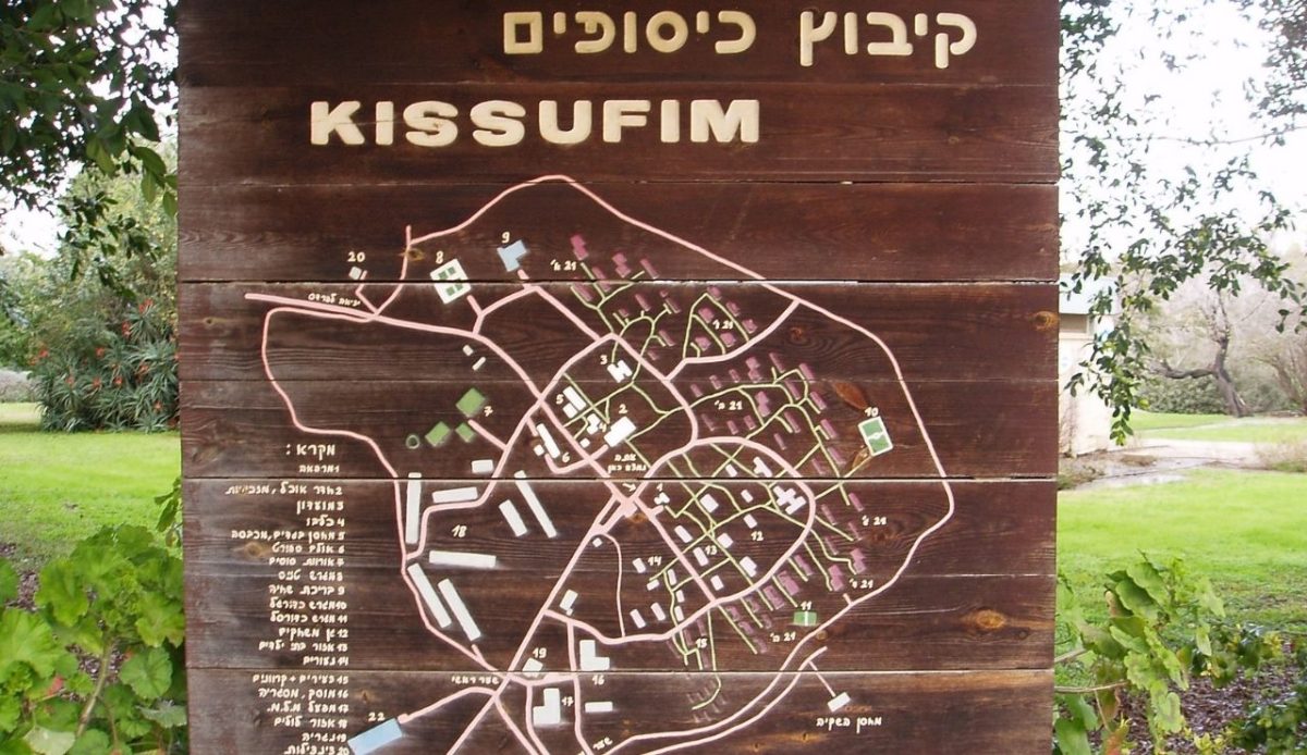 Kissufim Crossing Israel Gaza                               