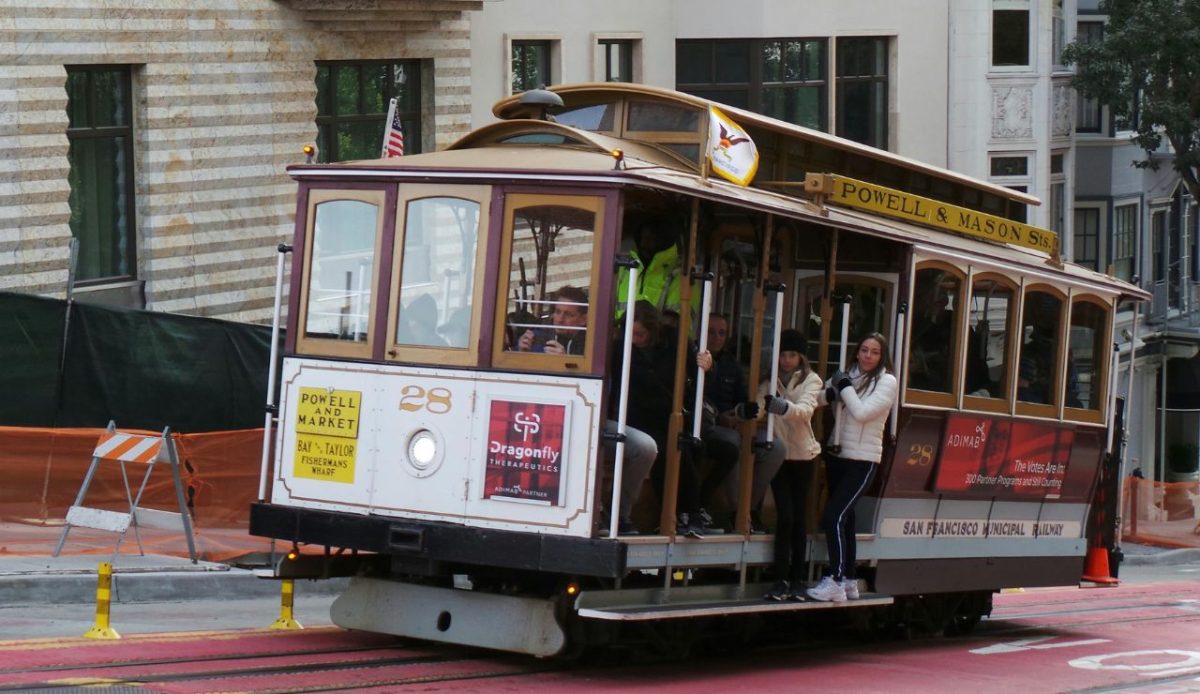 Transportation Challenges