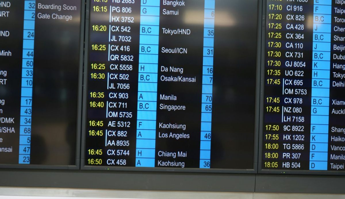 Travel timelines online that don’t match your itinerary