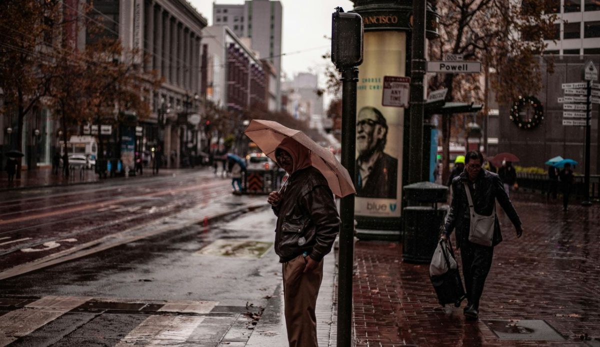 Weather Expectations