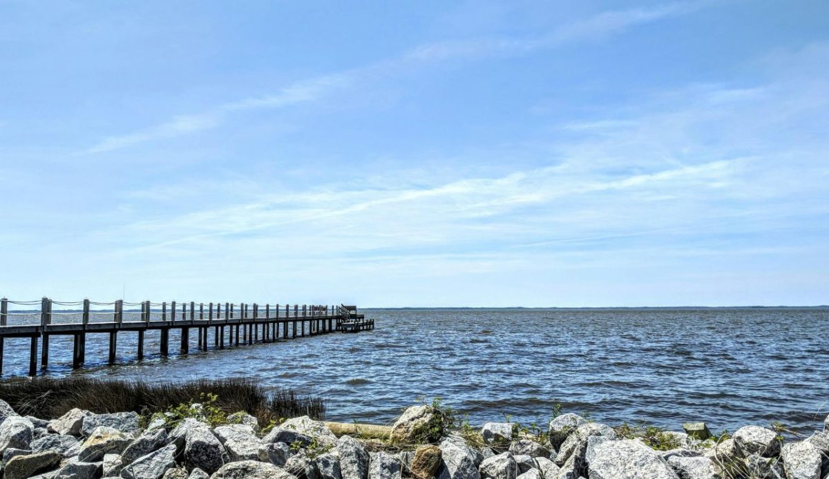 North Carolina’s Outer Banks